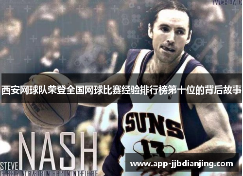 西安网球队荣登全国网球比赛经验排行榜第十位的背后故事